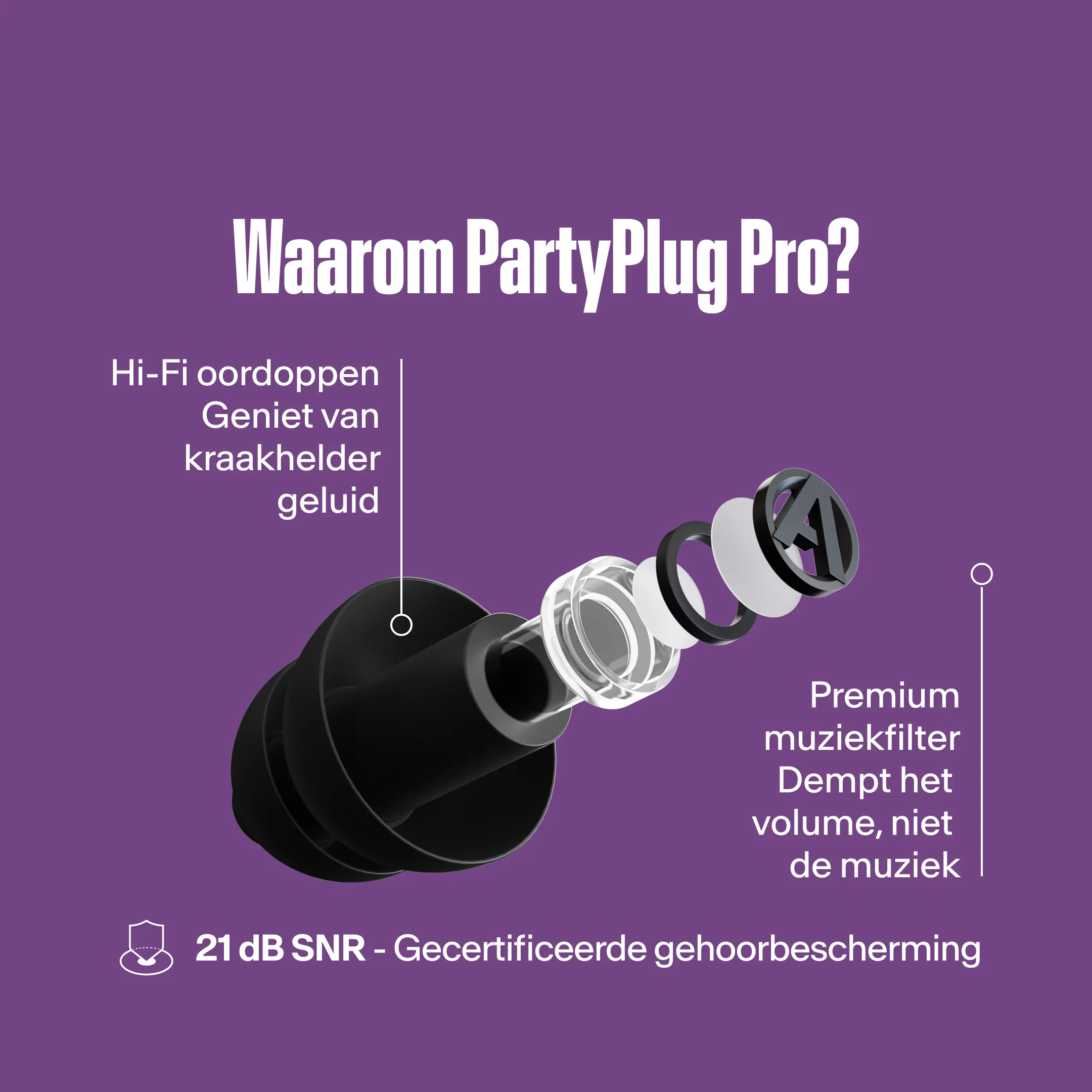 PartyPlug Pro - Image 4